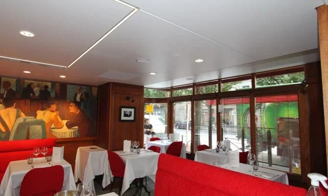 catégorie hotels et restaurants